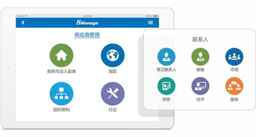 8Manage SPM 原材料漲價(jià)潮提前到來，企業(yè)采購如何有效控制成本